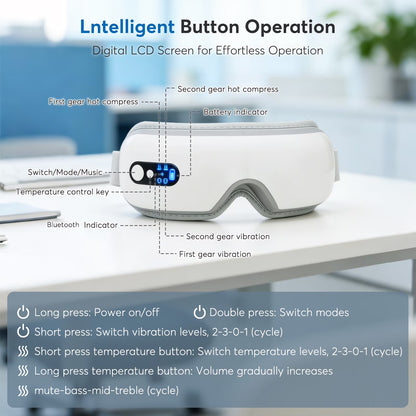 ClearMind Eye-Spa