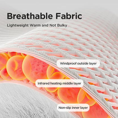 FlexiHeat